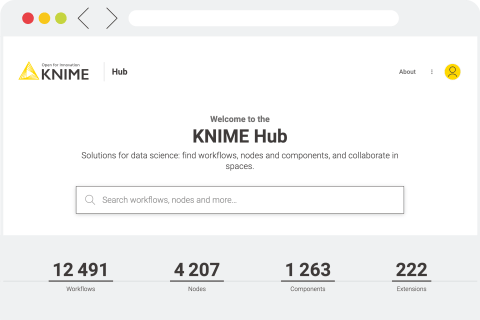 KNIME Hub
